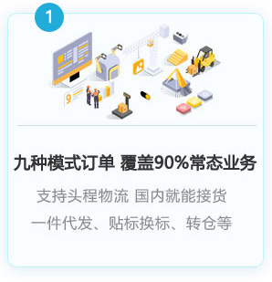 9種海外倉(cāng)訂單模式，覆蓋90%常態(tài)業(yè)務(wù)